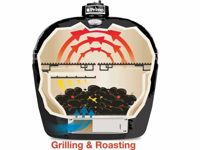 Primo All-In-One Round Ceramic Kamado Grill With Cradle, Side Shelves, And Stainless Steel Grates - PGCRC