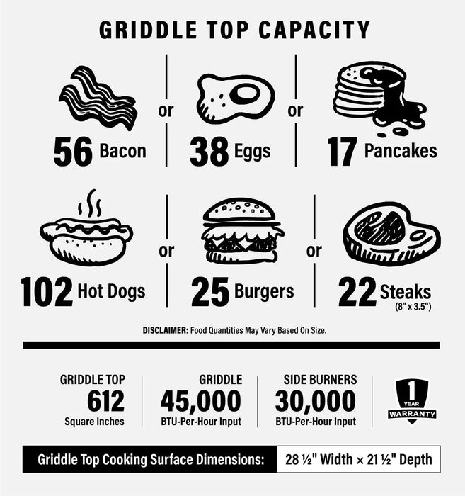 Blackstone Original 28-Inch Griddle with Hood - 2287