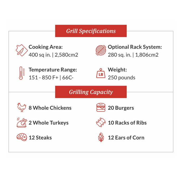 Primo All-In-One Oval XL 400 Ceramic Kamado Grill With Cradle, Side Shelves, And Stainless Steel Grates - PGCXLC