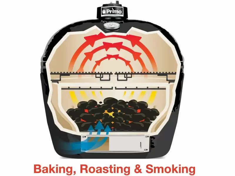 Primo Round Ceramic Kamado Grill - PGCRH