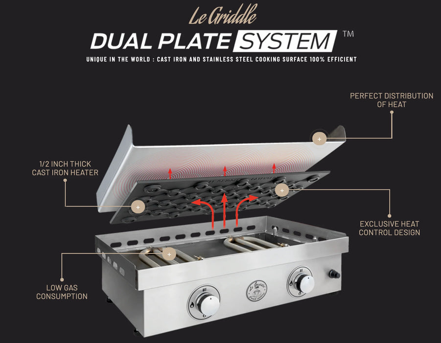 Le Griddle The Grand Texan 4-Burner Built-In / Counter Top Gas Griddle - GFE160