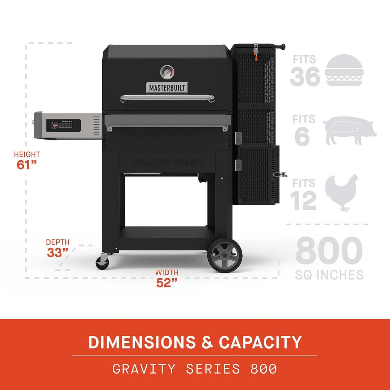 Dimensions & Capacity