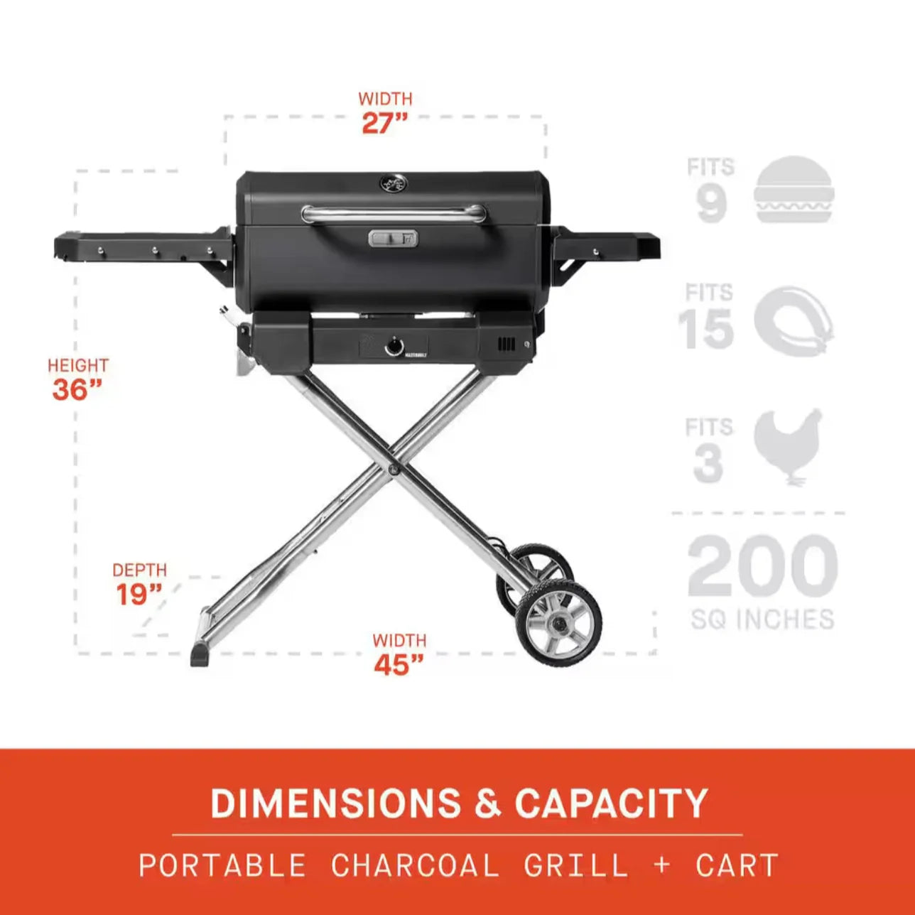 Dimensions & Capacity With Cart