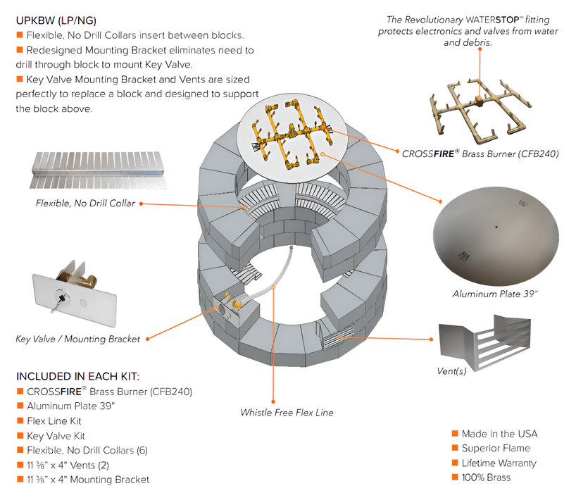 Warming Trends Belgard Weston Specialized Paver Fire Pit Kit With Crossfire Brass Burner & 39-Inch Circular Aluminum Plate