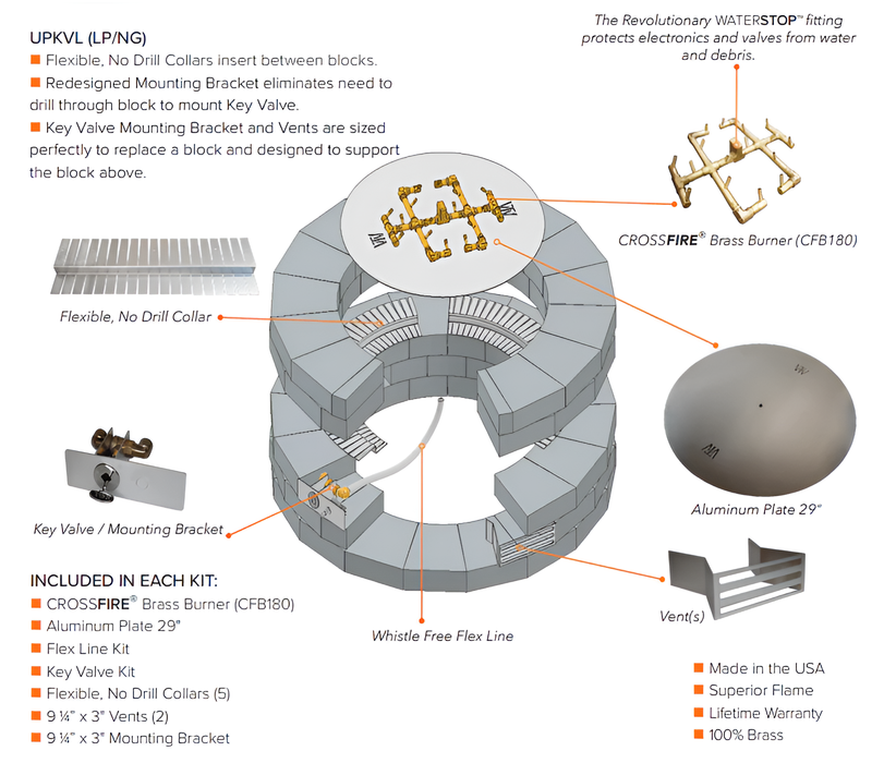 Warming Trends Two-Piece 9.75 x 3-Inch Fire Pit Vents For Warming Trends Valencia Specialized Gas Insert Kit - VENTVL