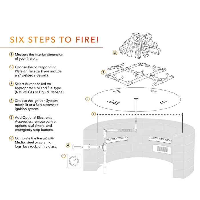 Warming Trends 120K BTU Circle Tree-Style Brass Burner With Waterstop